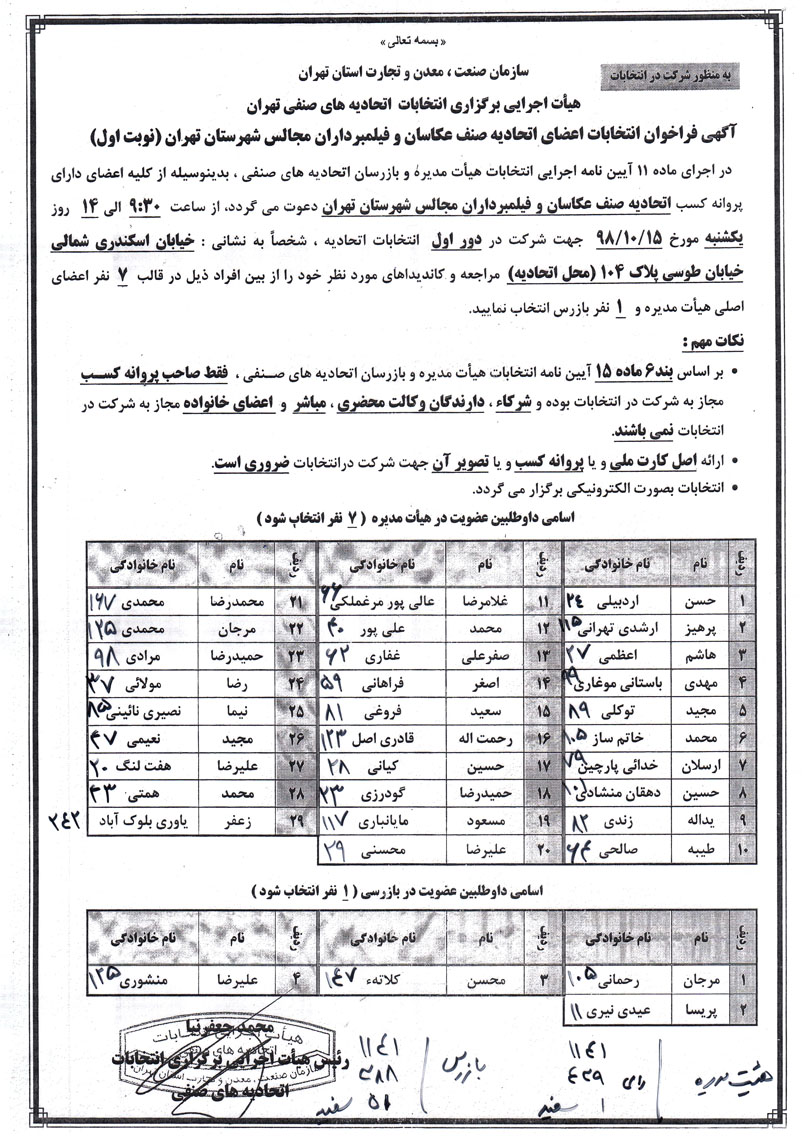 نتایج انتخابات اتحادیه عکاسان و فیلمبرداران تهران سال 1398